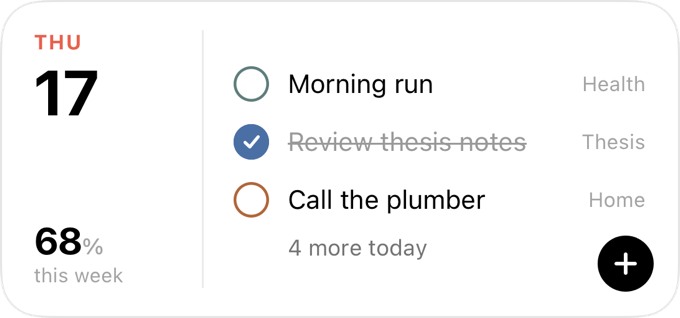 The Today widget: Thursday 17, 68% this week, three of today’s tasks and four more